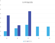 해당파일이미지